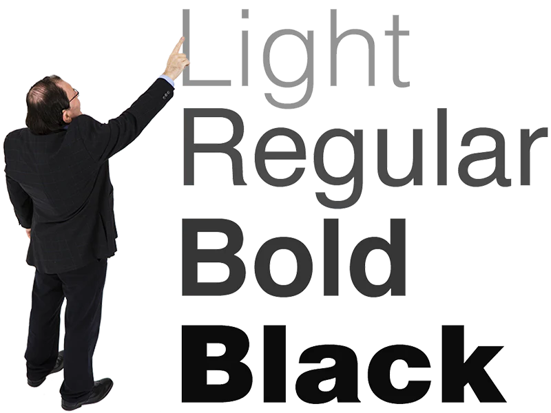A man in a black suit points to font in different weights and labelled as Light, Regular, Bold and Black.