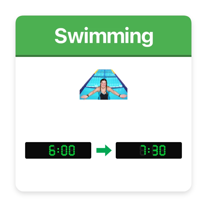 A picture headed Swimming, with a photo of a swimmer and two digital clocks: 6:00 to 7:30.