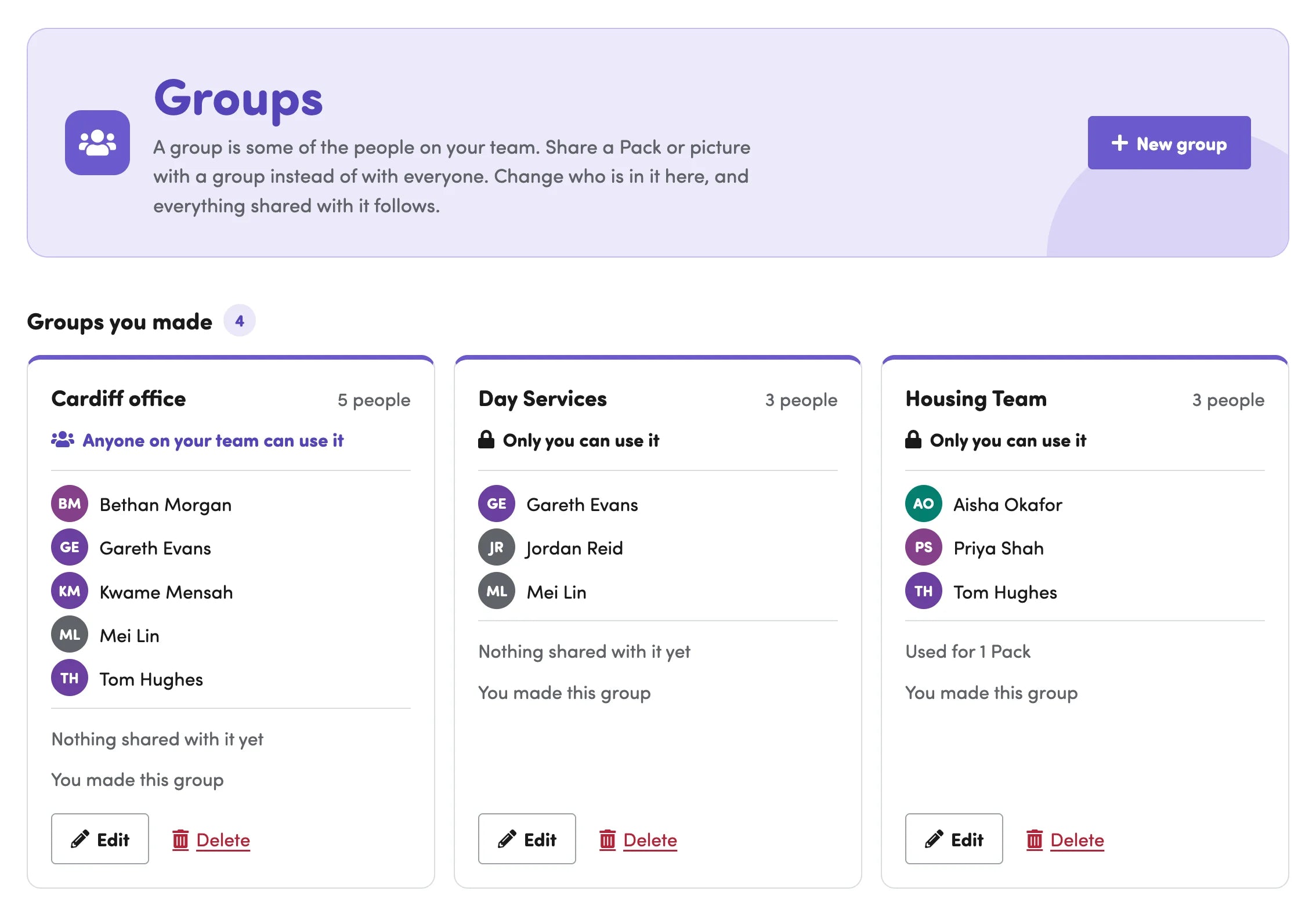The Groups screen. A lilac panel at the top says what a group is, with a New group button. Below, the first three of the 4 groups you made. Each group is a card with its name, how many people are in it and their names. Cardiff office (5 people) says Anyone on your team can use it. Day Services and Housing Team (3 people each) say Only you can use it. Housing Team is used for 1 Pack.